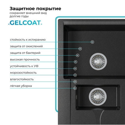 Мойка кухонная POLYGRAN BRIG 770 (черный №16)